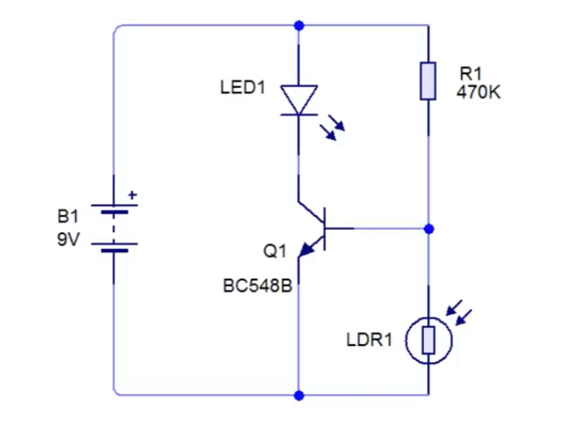 Example Image
